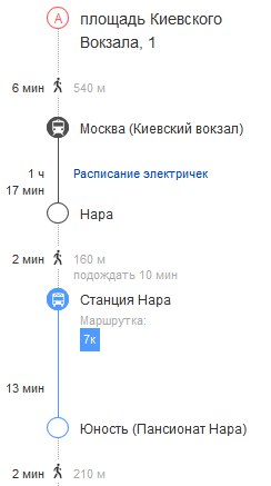 Расписание электричек киевского направления до нары сегодня